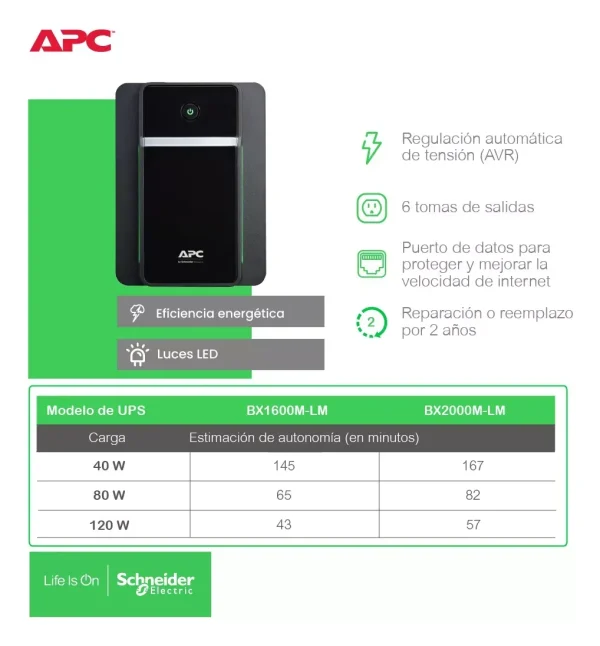 Ups Apc Bx2000m-lm 2000va 6 Tomas Avr 1200 Watts Nema 20 Color Negro - Imagen 4